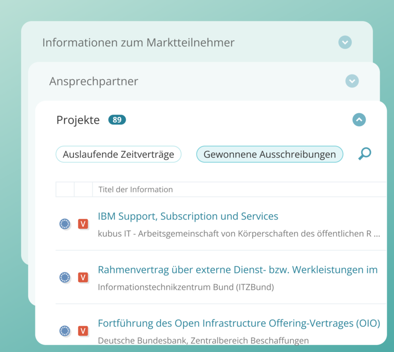 Teasermotiv_Wettbewerb_kennen@3x
